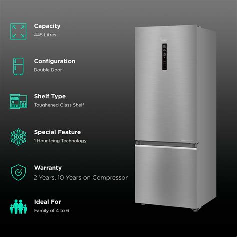 Buy Haier Products Online .